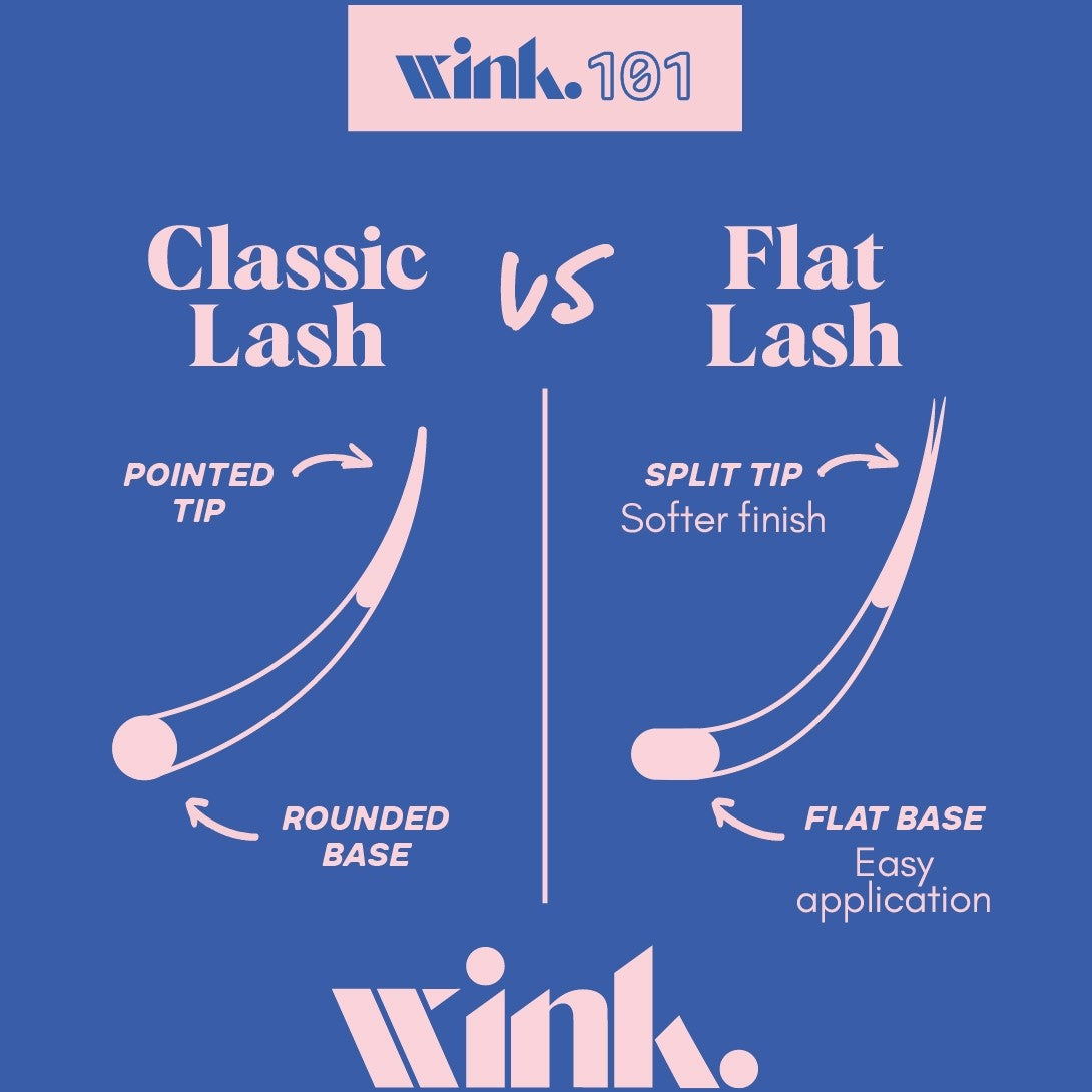 0.15 Faux Mink Effect Flat - Wink Lash Store | Eyelash Extension Supplier